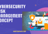 cybersecurity risk management concept